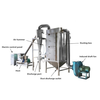 อาหารเสริม Superfine Grinding Machine เครื่องบดแบบต่อเนื่องสำหรับผง