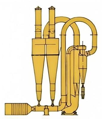 แฟลชไดร์เป่าแบบนิวแมติกประสิทธิภาพสูงซีรีส์ QG FG สำหรับการอบแห้งวัสดุที่ไวต่อความร้อนทันที