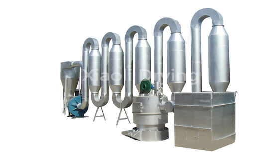 แฟลชไดร์เป่าแบบนิวแมติกประสิทธิภาพสูงซีรีส์ QG FG สำหรับการอบแห้งวัสดุที่ไวต่อความร้อนทันที