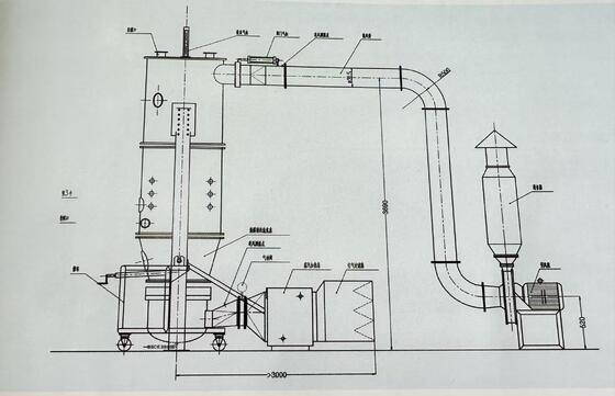เครื่องอบแห้งอุตสาหกรรม Granulator ฟลูอิดไดซ์ OEM สำหรับการทำเม็ดเครื่องดื่มทันที